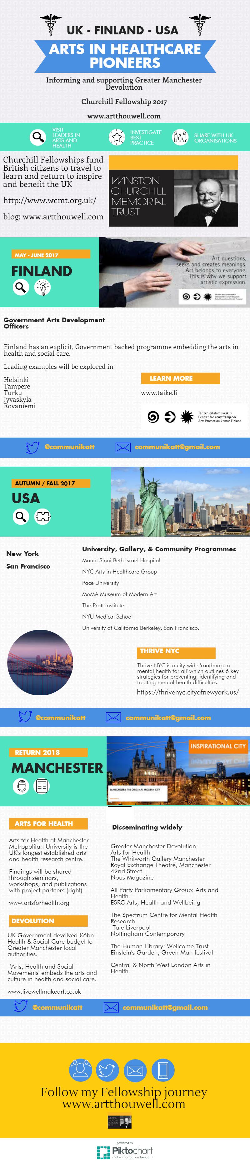 wcmt-arts-in-he_20503176_c3a3260646ee7810e40954770732313eb47172a0