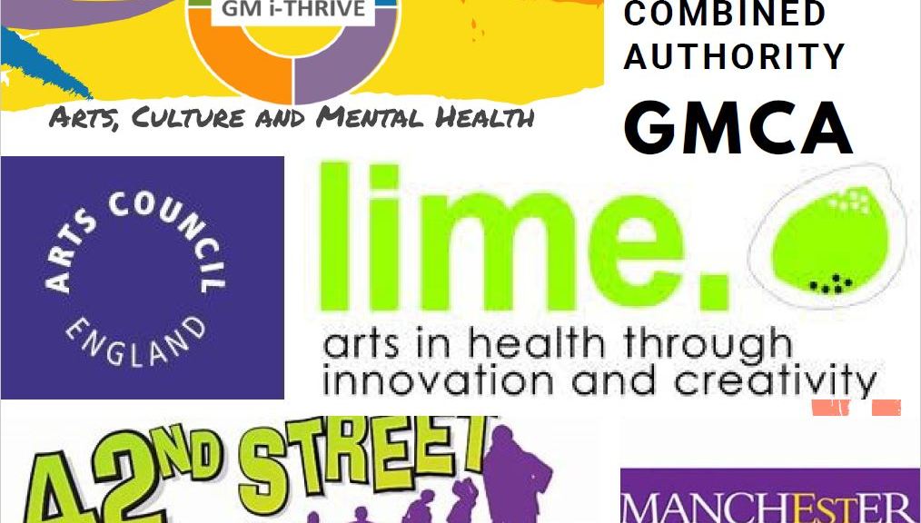 mosaic of partners who co-produced the GM youth mental health arts and culture evaluation kit including gm i-THRIVE Greater Manchester Combined Authority arts council england lime arts 42nd street and the university of manchester